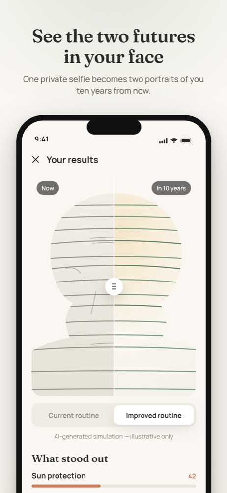 FutureSkin results screen with a Now and In 10 years slider over a line-art head, a Current routine and Improved routine toggle, and the label AI-generated simulation, illustrative only